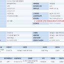 알커뮤니케이션스 이미지