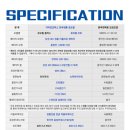 바이크아이티 이미지