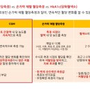천지연약국 이미지