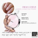 네일카운티 - 해운대구 센텀동로 25 | 네일카운티