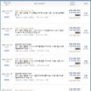 능곡파출소 이미지