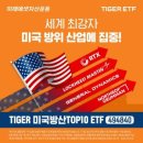 TOP D.LAB 이미지