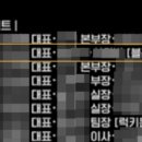 크레딧