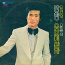 유성 윤일 [망향／웃으며 살자] (1976) 이미지