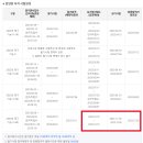 엔터컴퓨터학원 이미지