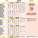 11월 20 일자 시세표 이미지