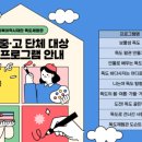 독도주차장 이미지