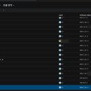 토플 고득점 라이팅 29점 후기 Pt2(라이팅 탬플릿, 챗지피티, 공부 루틴)