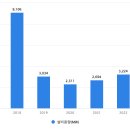 건당태양광 이미지