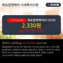 (주)화승알앤에이 이미지