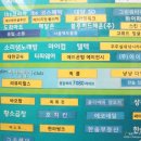 한솔낚시프라자 이미지