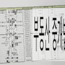 주식회사 비케이홀딩스 이미지