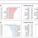 광산구-038 이미지
