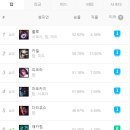 룰루PC 이미지