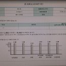 도미니꼬 애덕 어린이집 이미지