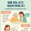 경제 뉴스 문해 이미지