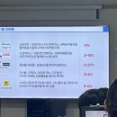 매머드익스프레스제기동역점 이미지