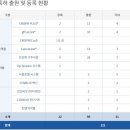 지플러스 이미지