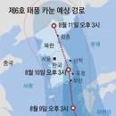 동정주유소