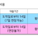 도봉문화정보도서관(종합자료실) 이미지