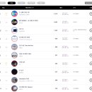 와이지리테일 이미지