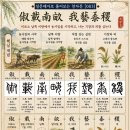 ◆설문해자로 풀어보는 천자문[083]숙재남무 아예서직(俶載南畝 我藝黍稷)＜비로소 남쪽 이랑 농사일 시작하고, 나는 기장과 피를 심는다＞ 이미지