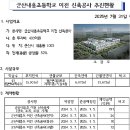 군산내흥초등학교 이미지