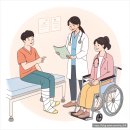 삼덕정형외과의원 이미지