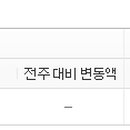 금곡건설주식회사 이미지