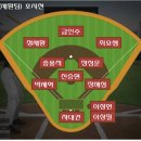 재환A 이미지