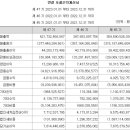 동양전기 이미지