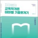 에프엠 이미지