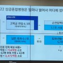 충원 이미지