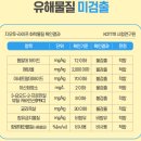 지오투 이미지