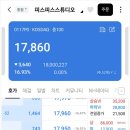 피스피스