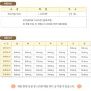 흥덕4로 15번길3 이미지