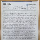 베드로 농장 | 음부신경통으로 입원까지 하신 분의 솔직한 후기