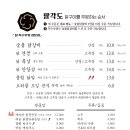 팔각도경희대점 이미지