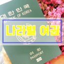 안경나라 야탑점 네이버블로그
