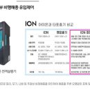 벅스존 코리아 네이버블로그