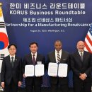 주미상회