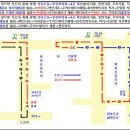 삼다자동차학원 | 도로주행 코스 꿀팁 제주 봉개운전학원 삼다자동차운전전문학원에서 운전면허 땄어요