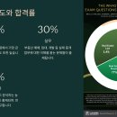 기업도시하나로공인중개사사무소 | 공인중개사 경쟁률과 전망 분석
