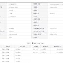 천일정비 이미지