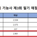 [HD]전산응용기계제도 기능사 필기 | [전산응용기계제도기능사 필기] 비전공자 합격 후기
