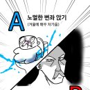 겨울철 화장실 대변기 난제 이미지