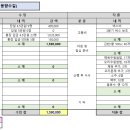 2024년 10/13(일) 대청호오백리길 9구간 '지용향수길' 결산 이미지