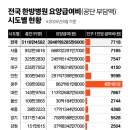 호남한의원 이미지