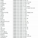 신해숙헤어샵