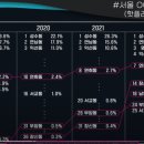 로컬리티 이미지
